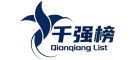 品牌千强榜 | 2026全球&中国品牌价值排名权威发布 | 品牌研究院