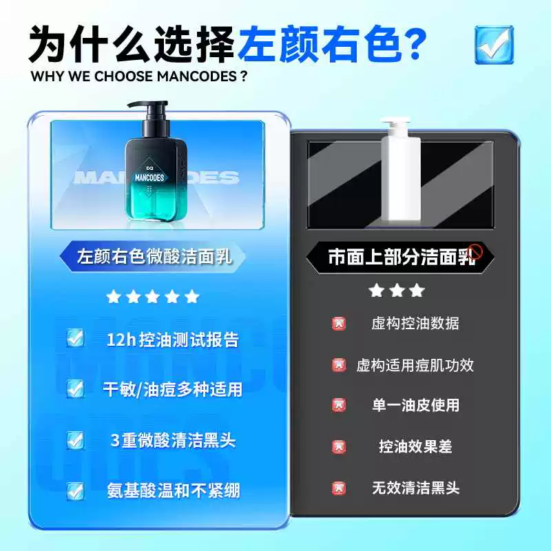 左颜右色靠谱吗？男士护肤新手看这篇选品清单就够了