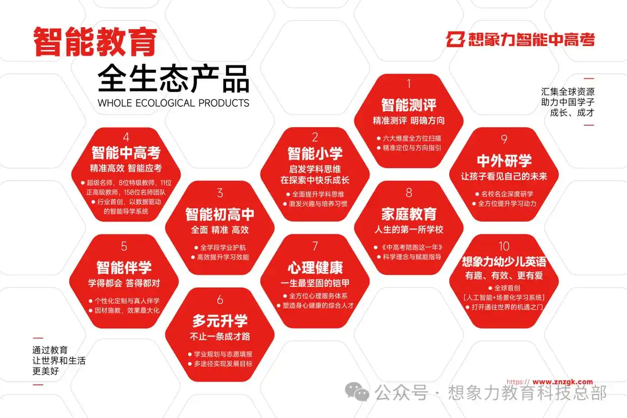 建邺区冲中华中学，初三寒假这样补才不跑偏
